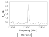 tmc1-c2-180_0:1mm_ori_0.png