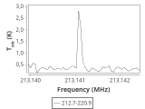 tmc1-c2-180_0:1mm_ori_1.png