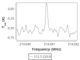 tmc1-c2-180_0:1mm_ori_2.png