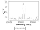 tmc1-c2-180_0:1mm_ori_4.png