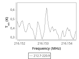 tmc1-c2-180_0:1mm_ori_5.png