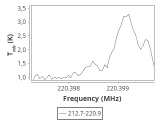 tmc1-c2-180_0:1mm_ori_6.png