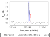 tmc1-c2-180_0:1mm_red_0.png