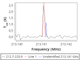 tmc1-c2-180_0:1mm_red_1.png