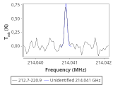 tmc1-c2-180_0:1mm_red_2.png