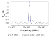 tmc1-c2-180_0:1mm_red_3.png