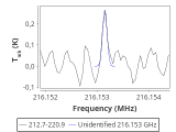 tmc1-c2-180_0:1mm_red_5.png