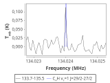 tmc1-c2-180_0:2mm_134.6_red_0.png