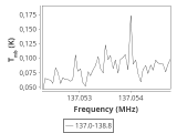 tmc1-c2-180_0:2mm_137.9_ori_0.png