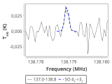 tmc1-c2-180_0:2mm_137.9_red_2.png