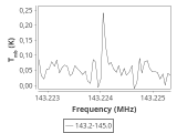 tmc1-c2-180_0:2mm_144.1_ori_0.png