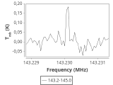 tmc1-c2-180_0:2mm_144.1_ori_1.png