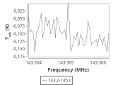 tmc1-c2-180_0:2mm_144.1_ori_2.png