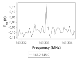 tmc1-c2-180_0:2mm_144.1_ori_3.png