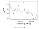 tmc1-c2-180_0:2mm_144.1_ori_4.png