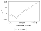 tmc1-c2-180_0:2mm_144.1_ori_5.png