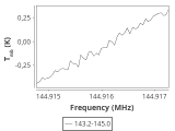 tmc1-c2-180_0:2mm_144.1_ori_6.png