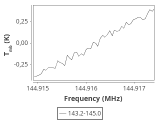 tmc1-c2-180_0:2mm_144.1_ori_7.png