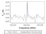 tmc1-c2-180_0:2mm_144.1_red_0.png