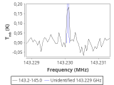 tmc1-c2-180_0:2mm_144.1_red_1.png