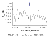 tmc1-c2-180_0:2mm_144.1_red_2.png