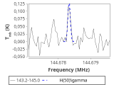 tmc1-c2-180_0:2mm_144.1_red_4.png