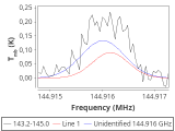 tmc1-c2-180_0:2mm_144.1_red_6.png