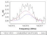 tmc1-c2-180_0:2mm_144.1_red_7.png