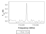 tmc1-c2-180_0:2mm_171.5_ori_0.png