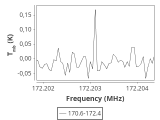 tmc1-c2-180_0:2mm_171.5_ori_2.png