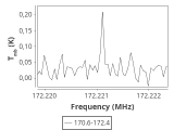 tmc1-c2-180_0:2mm_171.5_ori_3.png