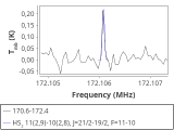 tmc1-c2-180_0:2mm_171.5_red_1.png