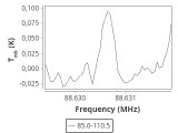 tmc1-c2-180_0:3mm_ori_1.png