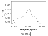 tmc1-c2-180_0:3mm_ori_11.png