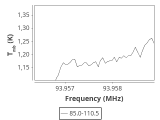 tmc1-c2-180_0:3mm_ori_13.png