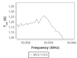 tmc1-c2-180_0:3mm_ori_14.png