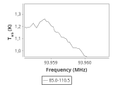 tmc1-c2-180_0:3mm_ori_15.png