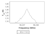 tmc1-c2-180_0:3mm_ori_17.png