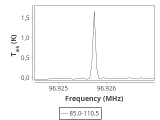 tmc1-c2-180_0:3mm_ori_19.png