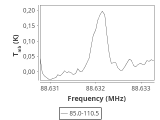 tmc1-c2-180_0:3mm_ori_2.png