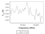 tmc1-c2-180_0:3mm_ori_20.png