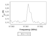 tmc1-c2-180_0:3mm_ori_22.png