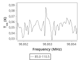 tmc1-c2-180_0:3mm_ori_25.png