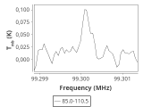 tmc1-c2-180_0:3mm_ori_26.png