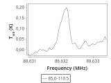 tmc1-c2-180_0:3mm_ori_3.png