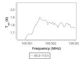 tmc1-c2-180_0:3mm_ori_30.png