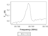 tmc1-c2-180_0:3mm_ori_6.png