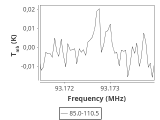 tmc1-c2-180_0:3mm_ori_9.png