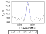 tmc1-c2-180_0:3mm_red_1.png