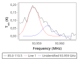 tmc1-c2-180_0:3mm_red_15.png